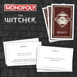 MONOPOLY®: The Witcher -Game Sale Store MNTheWitcher Graphics CC