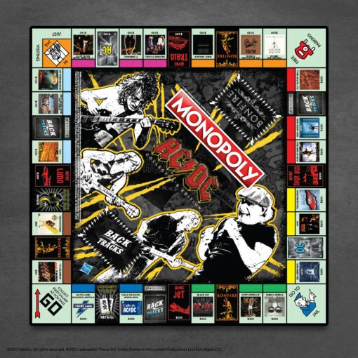 MONOPOLY®: AC/DC - Image 5