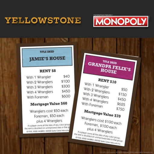 MONOPOLY®: Yellowstone - Image 5