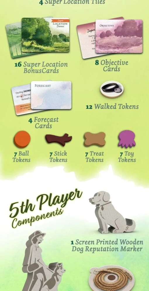 Dog Park: New Tricks Plus Dogs Of The World (Kickstarter Pre-Order Special) - Image 7